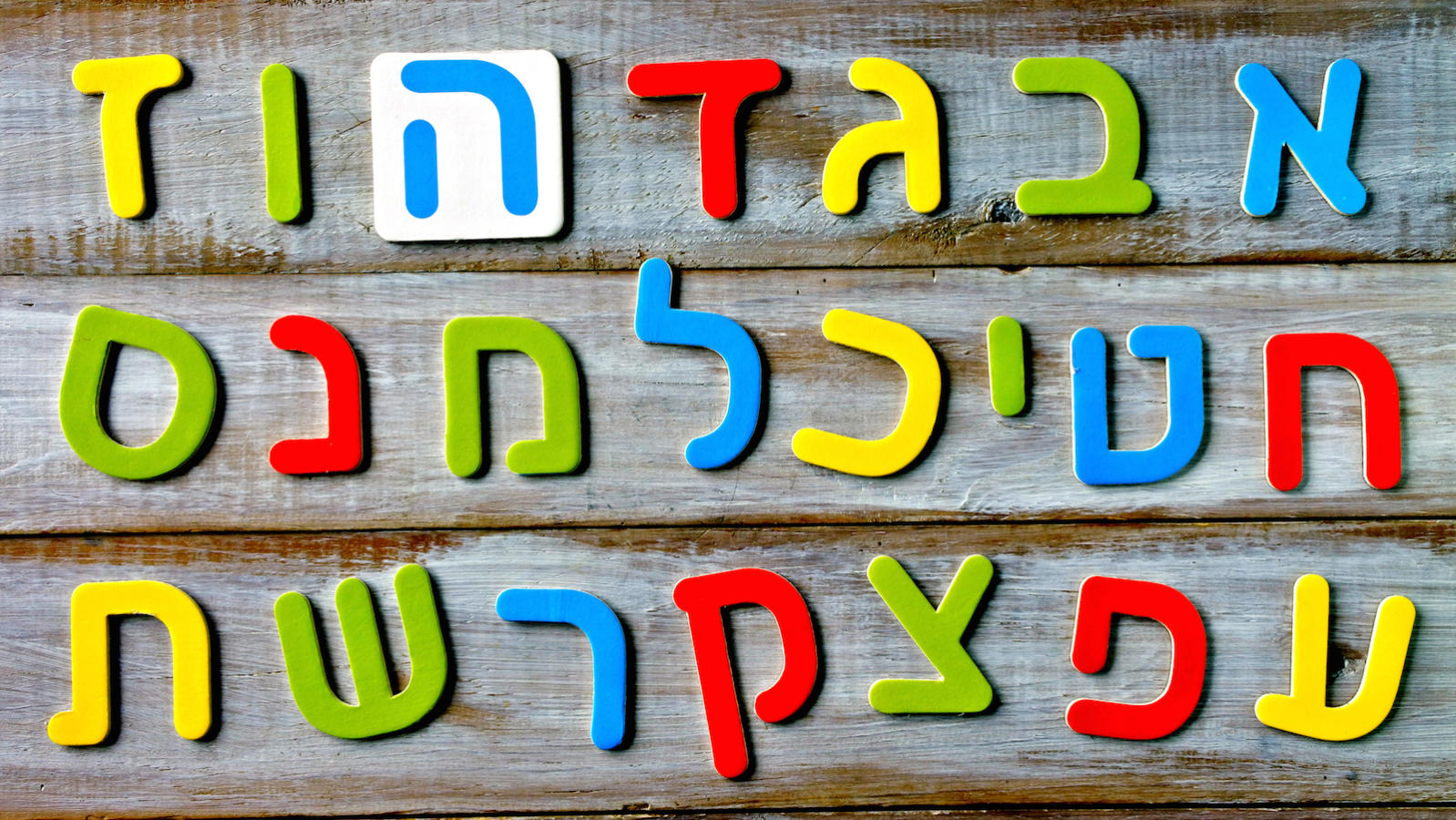 Learn Hebrew Alphabet Letters