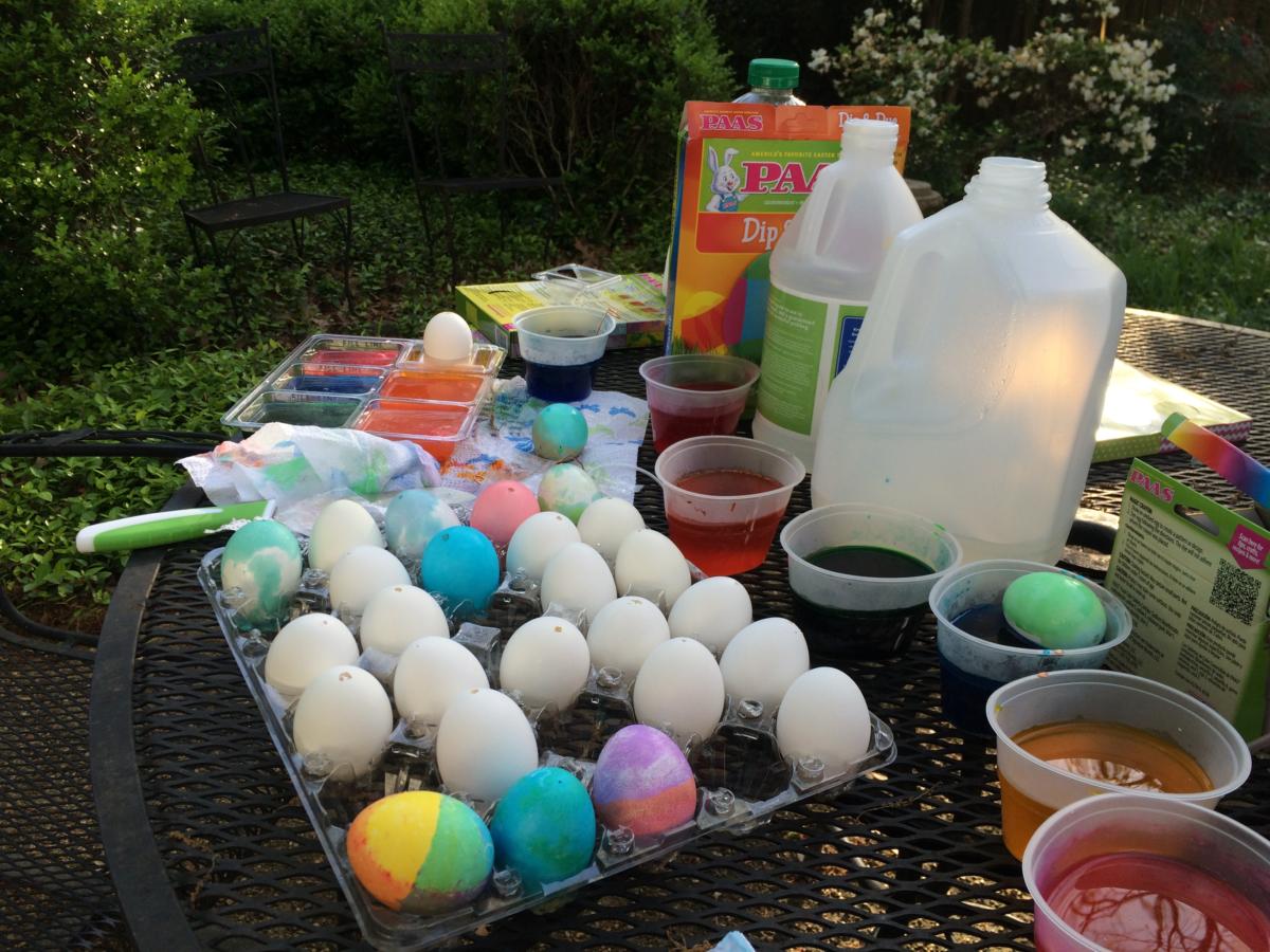 A Jew’s Guide to Dyeing Easter Eggs My Jewish Learning