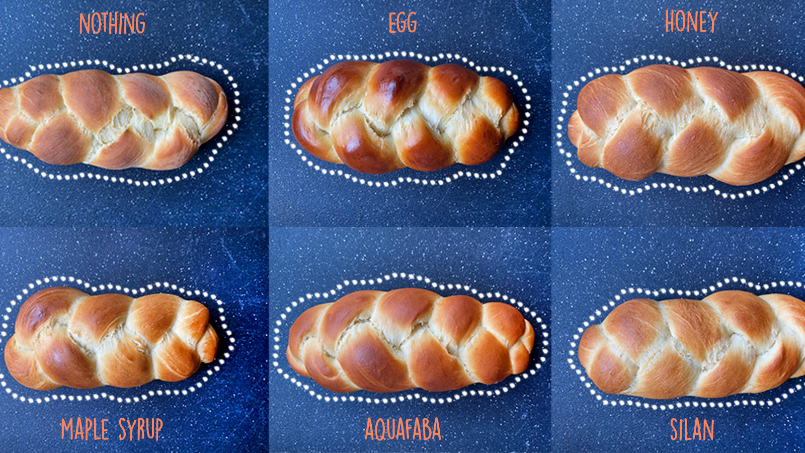 5 Egg Wash Substitutes For Challah The Nosher