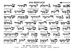 Ana B'Koach: A Portal To Creation | My Jewish Learning