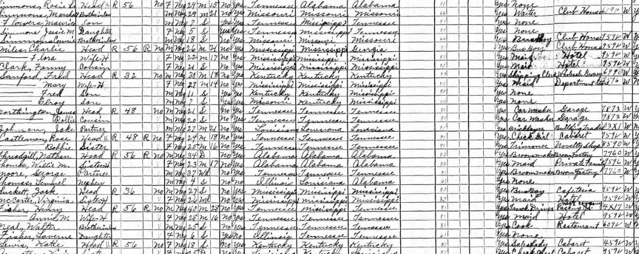 photograph of a page of census records from 1930